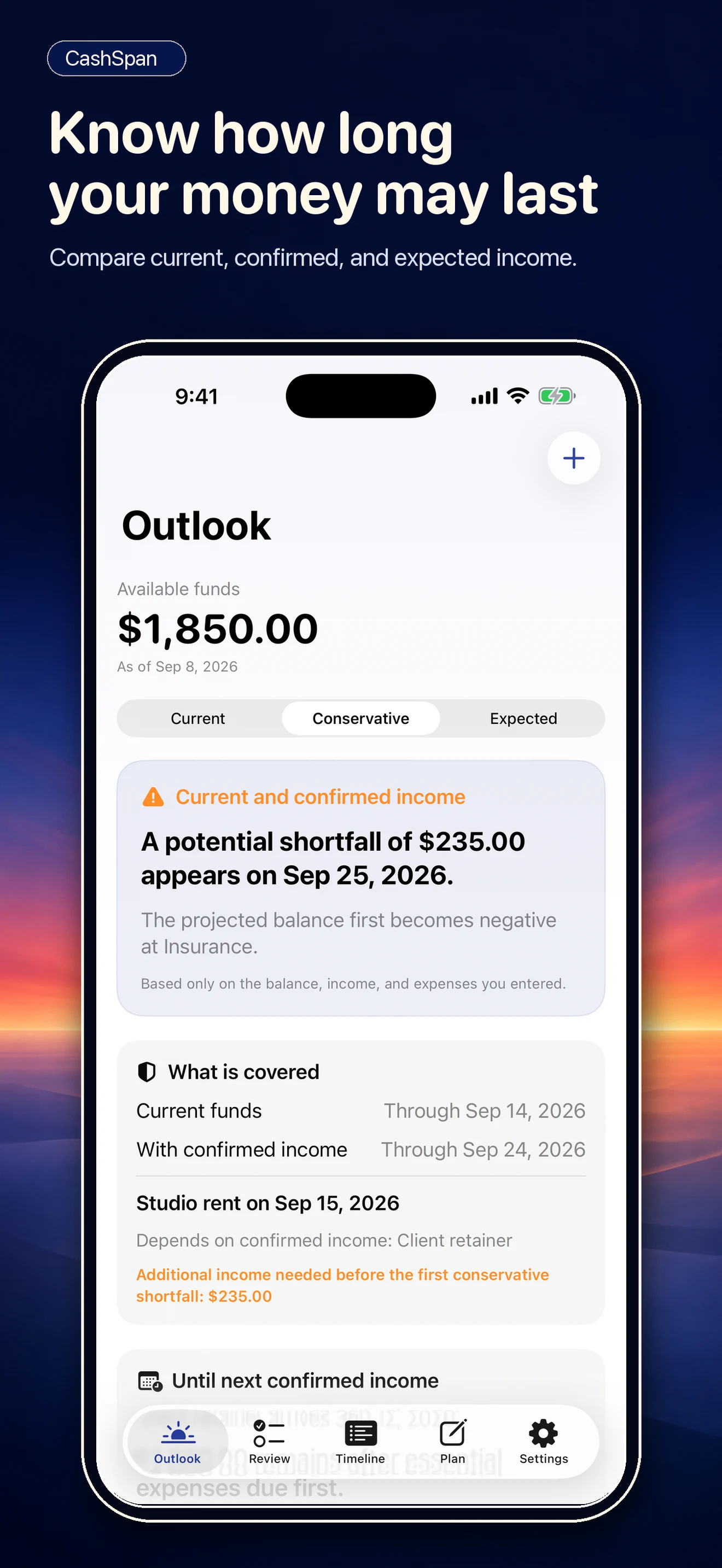 CashSpan Outlook screen on iPhone showing available funds with Current, Conservative, and Expected tabs and prompts to add income and an essential expense