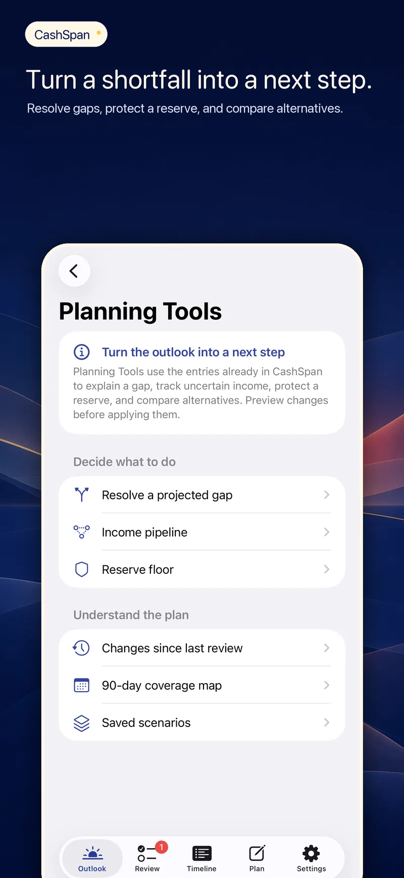 CashSpan Planning Tools screen on iPhone with options to resolve a projected gap, track the income pipeline, and protect a reserve floor