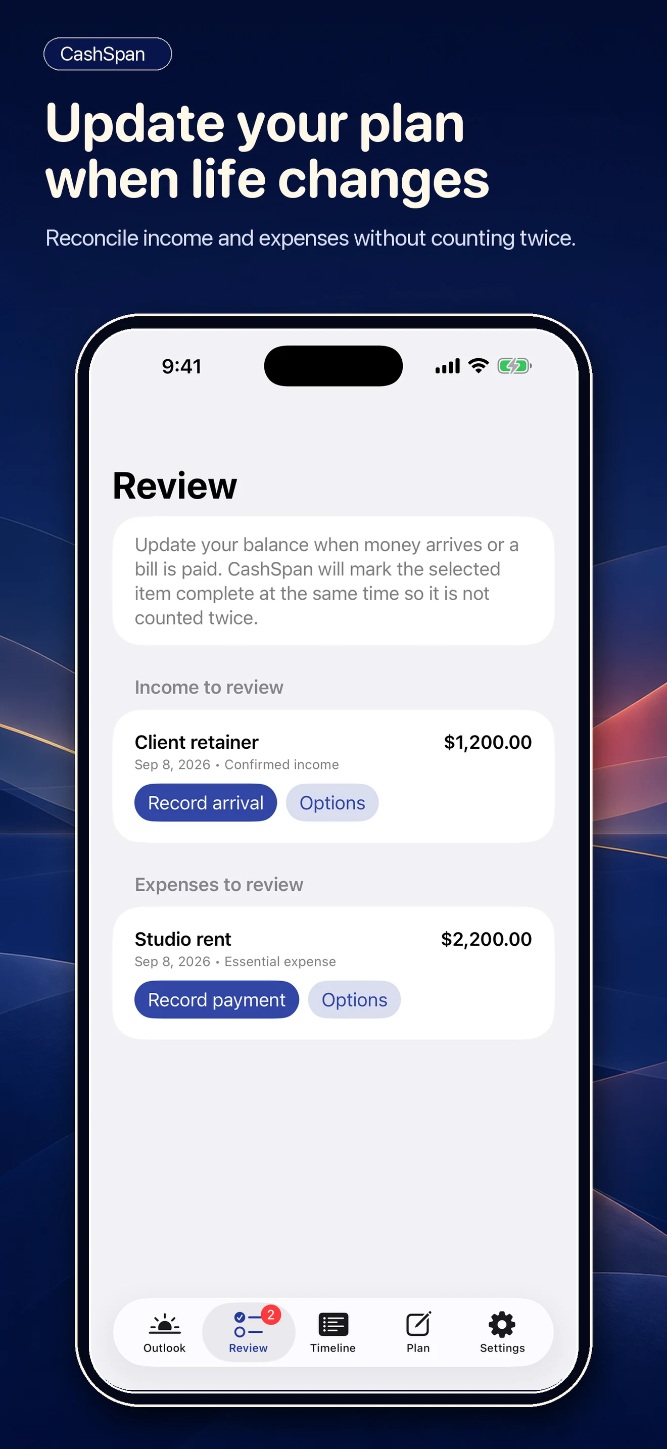 CashSpan Review screen on iPhone with actions to record an income arrival or expense payment without counting either entry twice