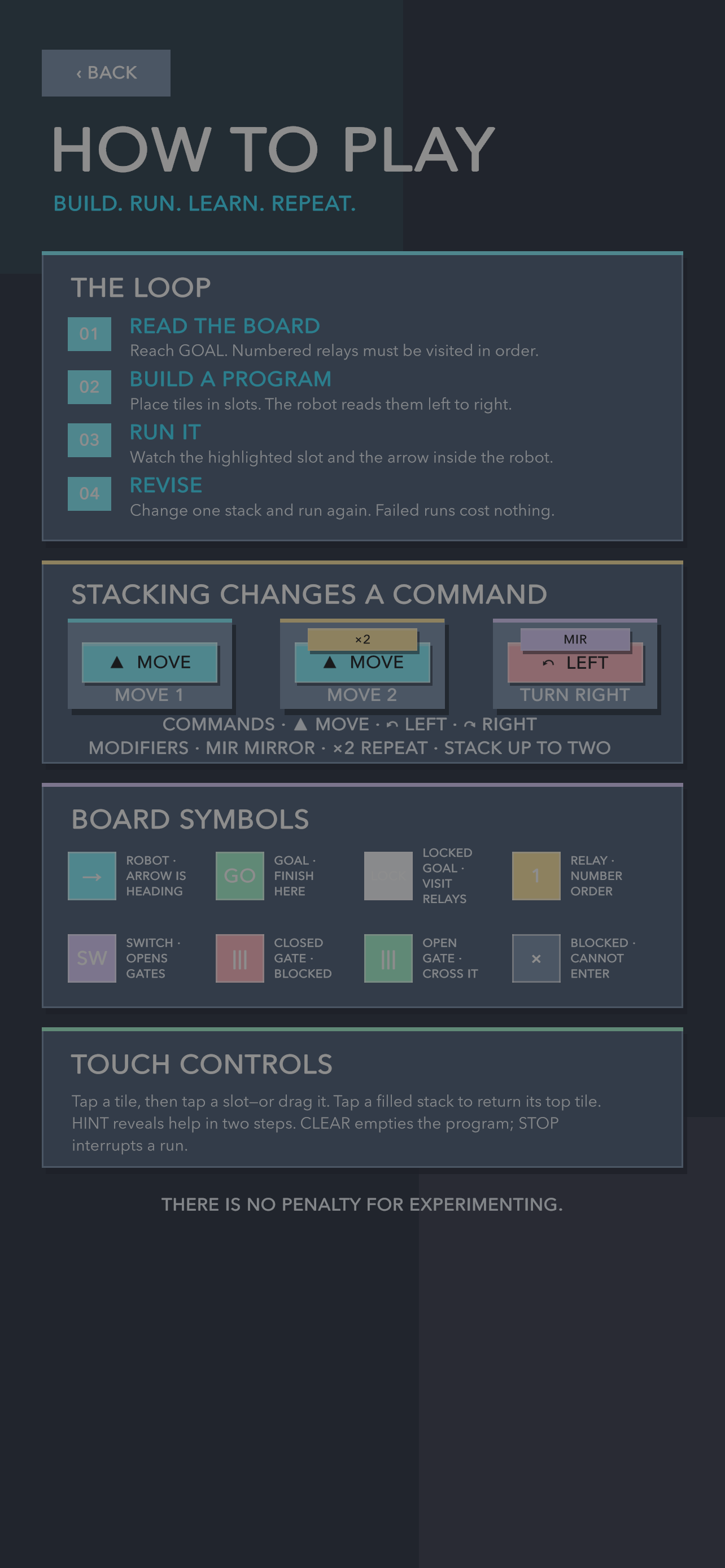 The visual Modstack guide explaining how command tiles stack